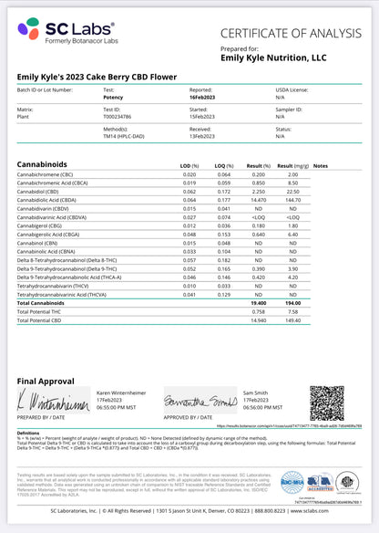 Cake Berry Brûlée CBD Flower - Shop with Emily Kyle