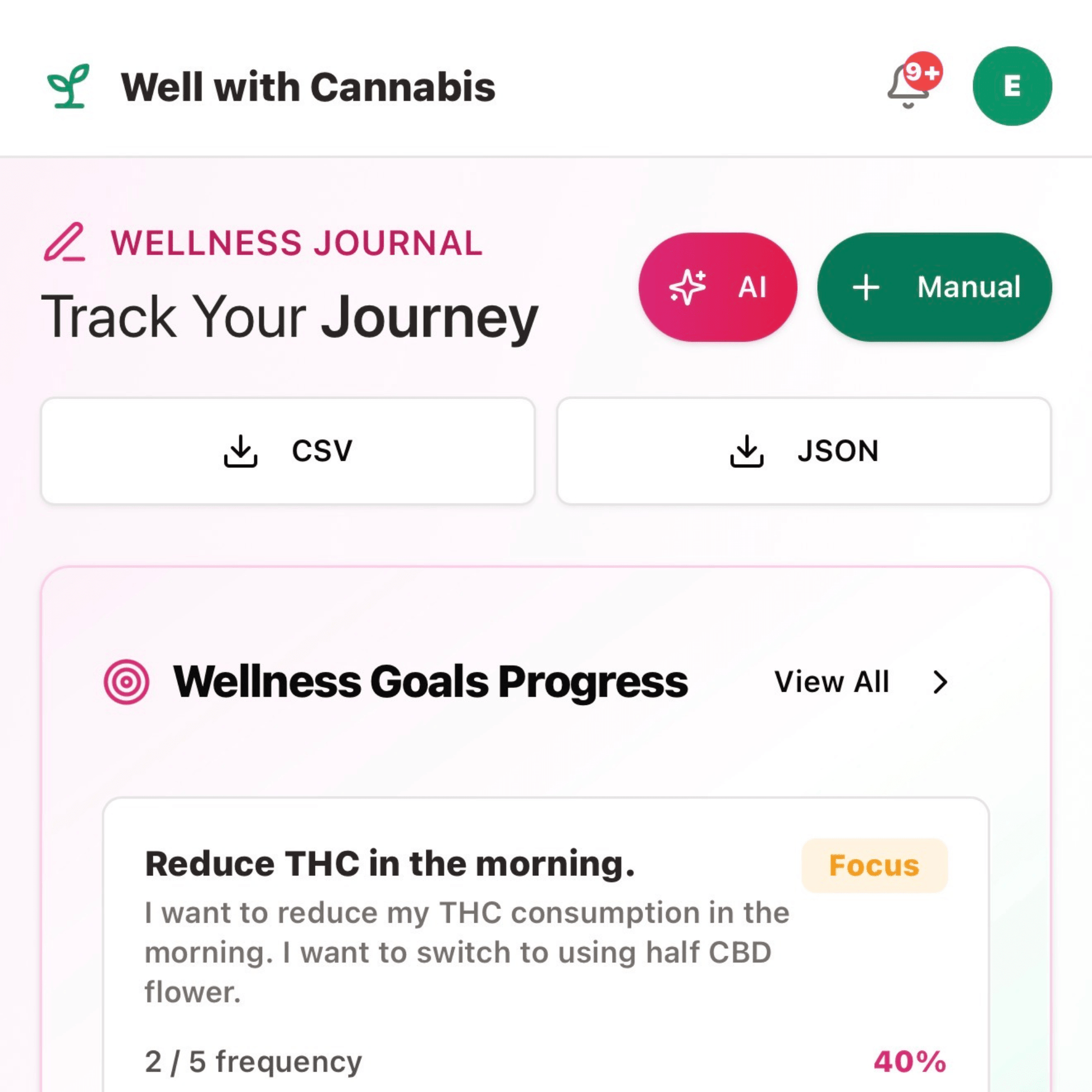 Well With Cannabis App - Shop with Emily Kyle